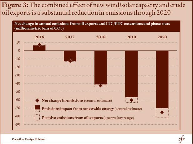 wind-solar-combined-1218