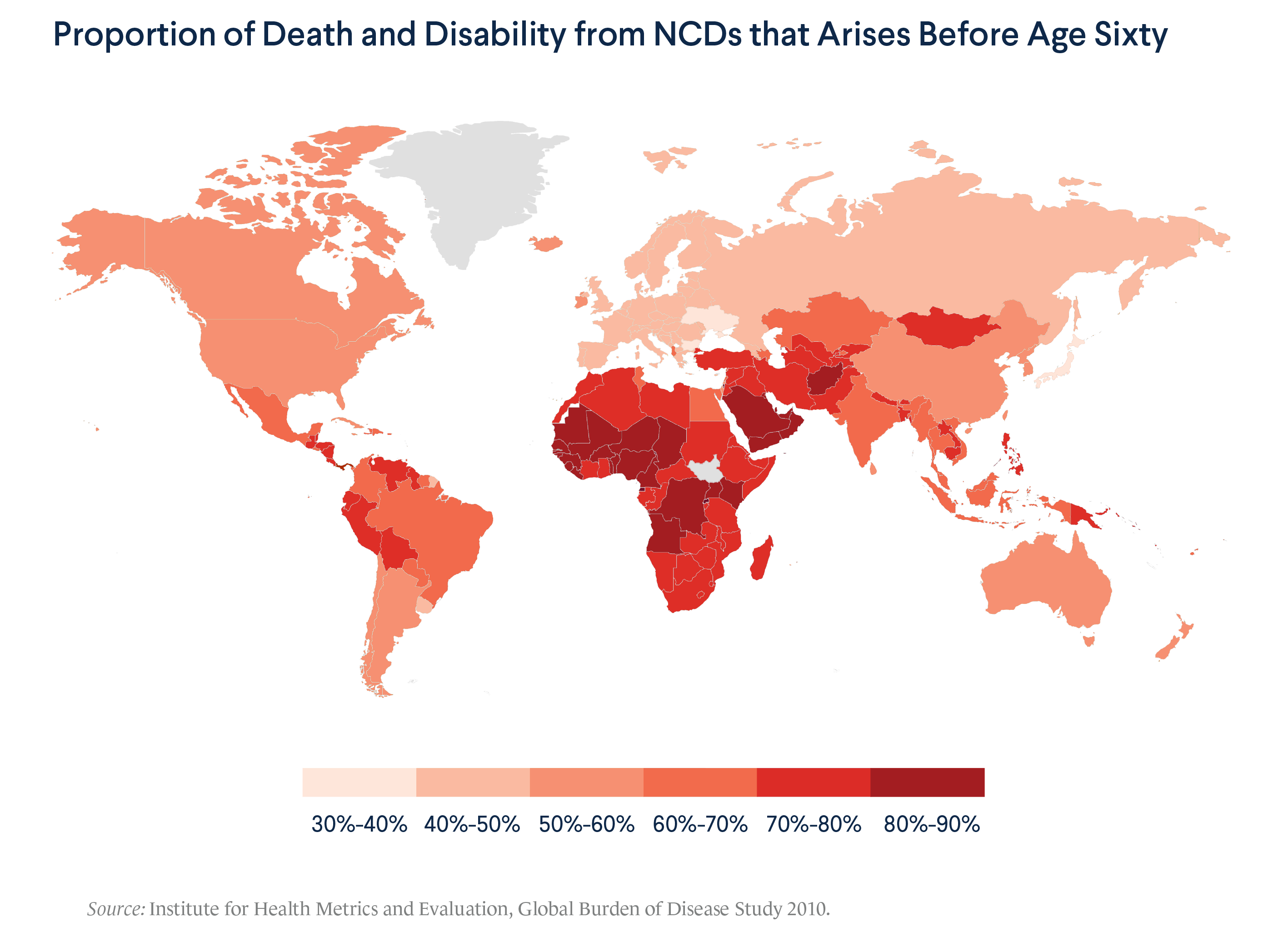 Proportion of Death and Disability From NCDs that Arises Before Age Sixty