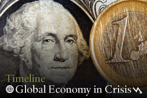 Timeline: Global Economy in Crisis