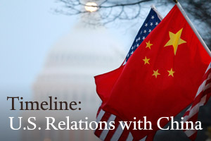 Timeline: U.S. Relations with China
