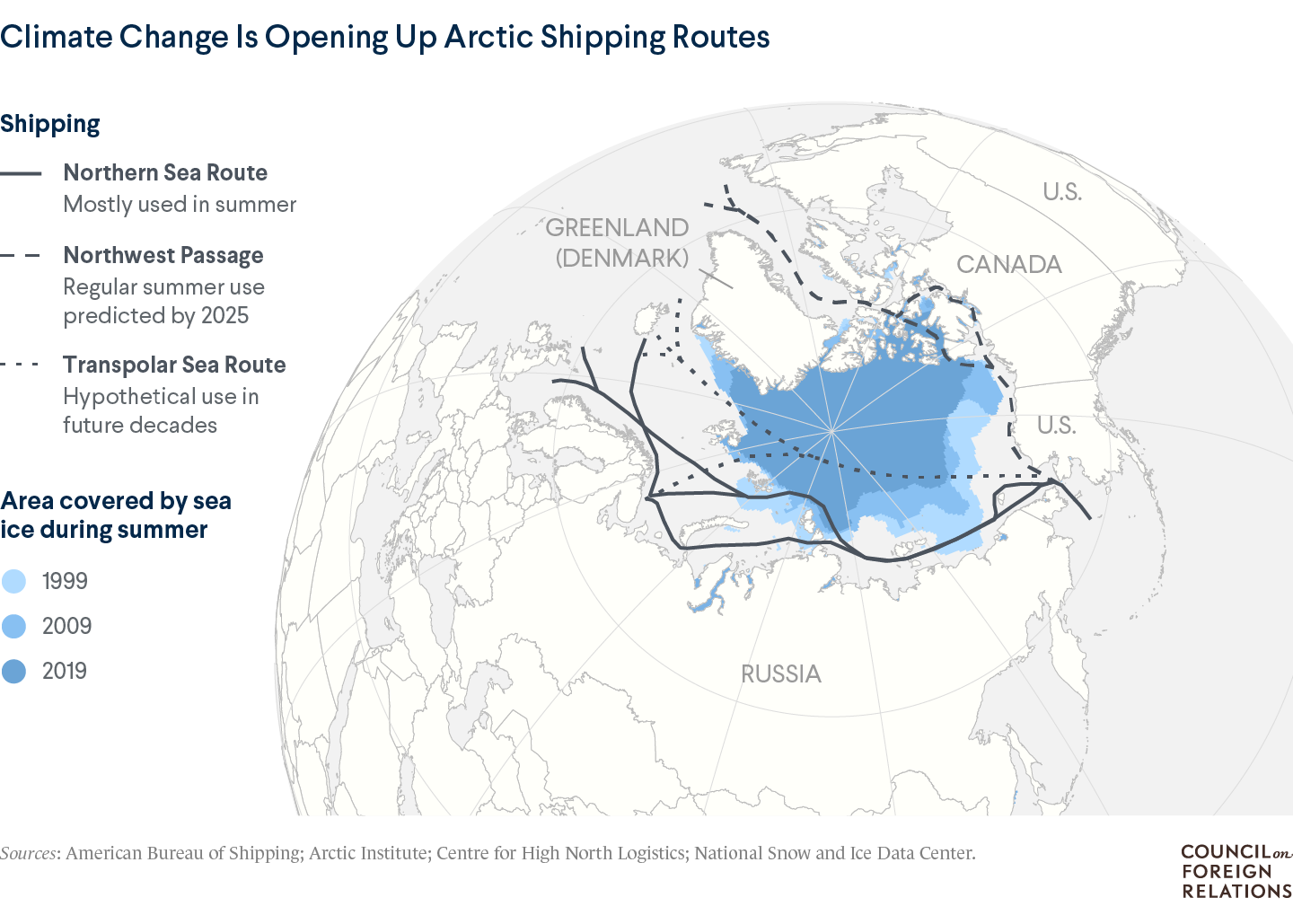 A map of the arctic showing shrinking sea ice opening up new shipping routes.