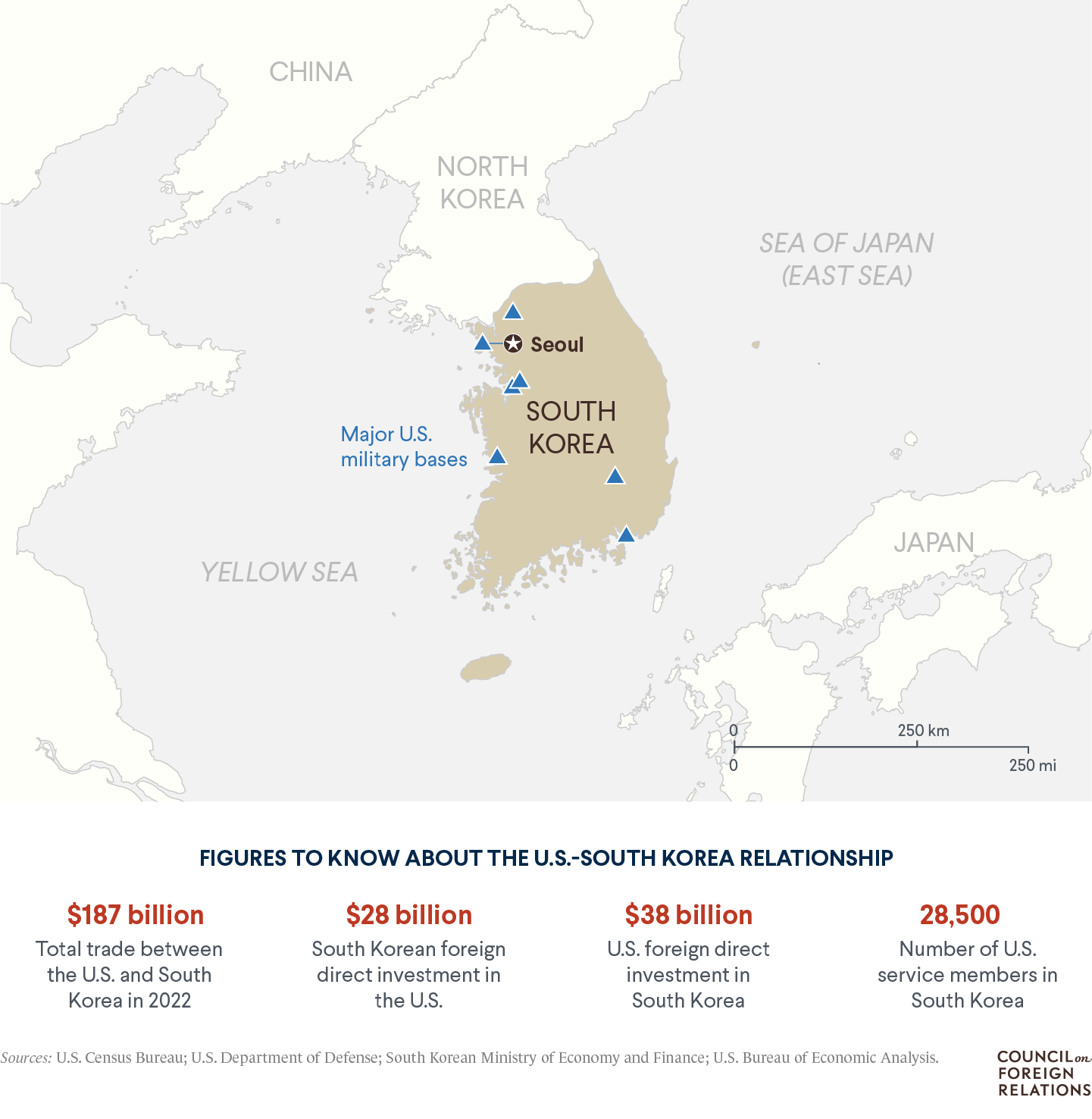 A map of South Korea with important data points about the U.S.-South Korea relationship, such as trade ($187 billion)