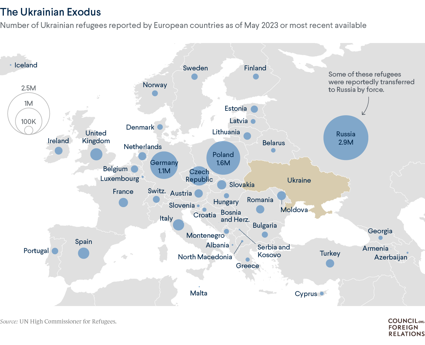 A map of how many Ukrainian refugees each country in Europe has reported, showing Russia, Poland, and Germany with the most.