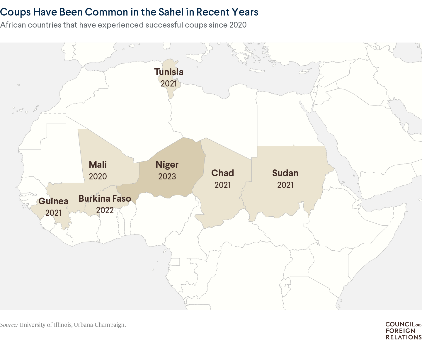 A map of Africa showing that many countries in the Sahel have experienced coups in recent years.