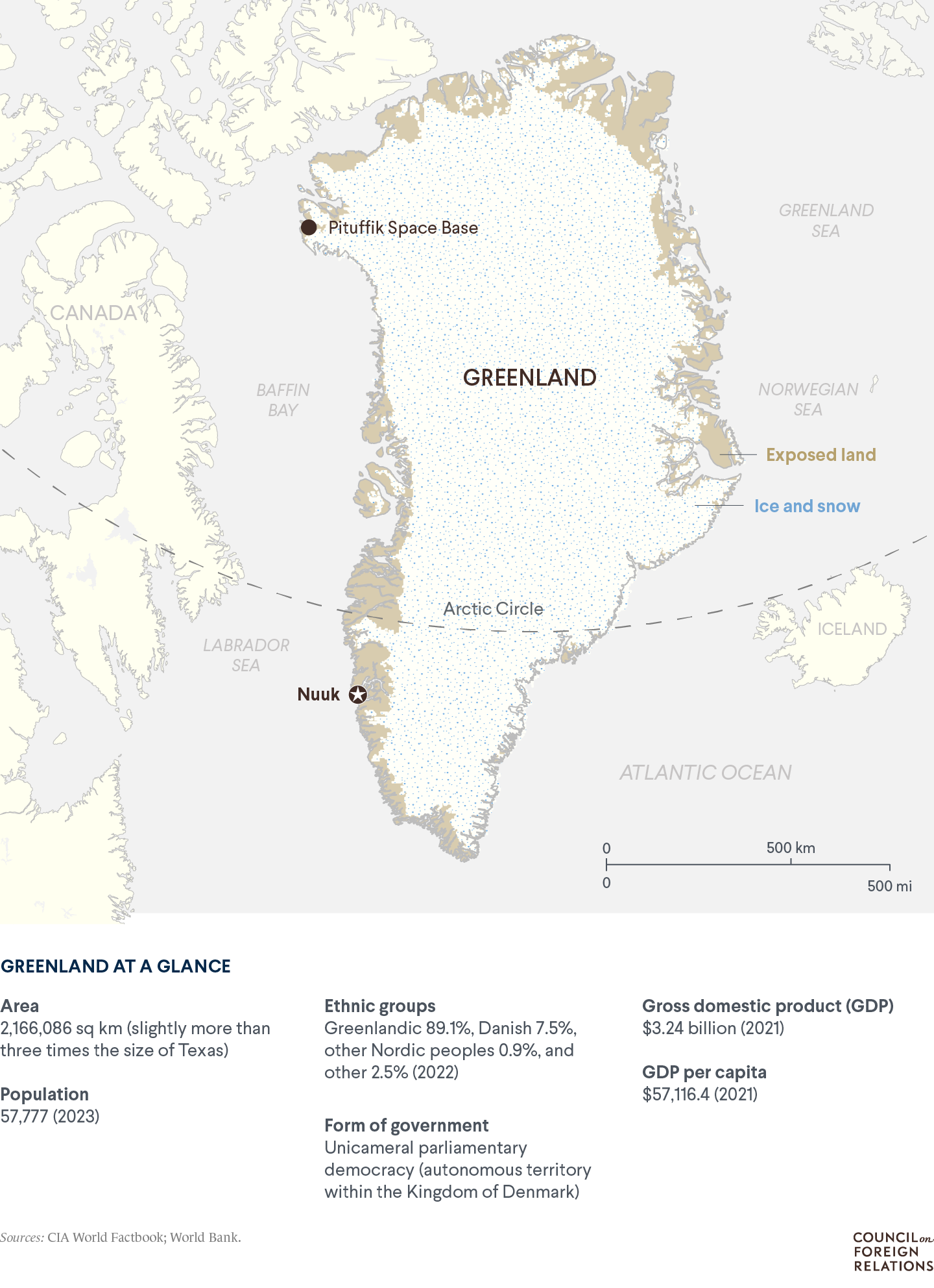 A map of Greenland showing that the large majority of it is covered in ice and snow, with data points such as population (58K)