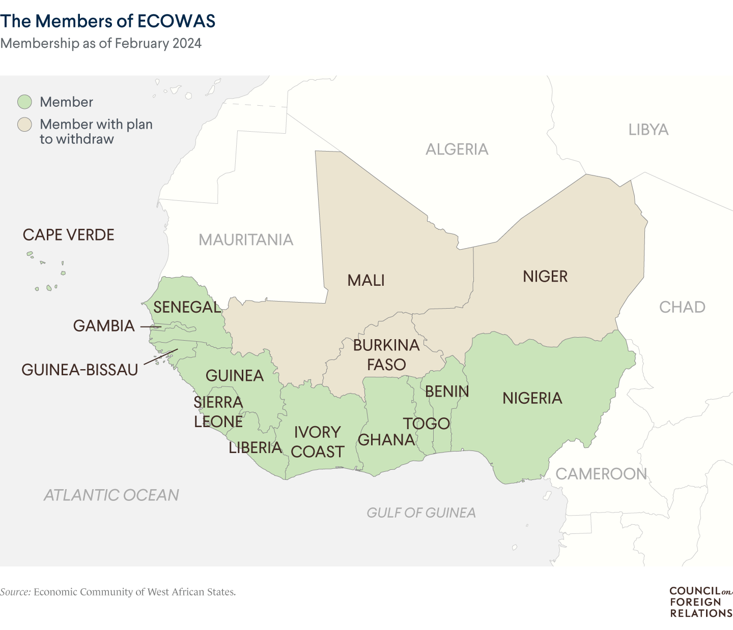 A map of West Africa showing that most countries in the region are ECOWAS members
