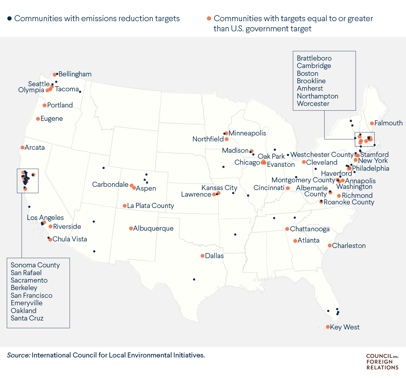 Communities working hard to reduce emissions