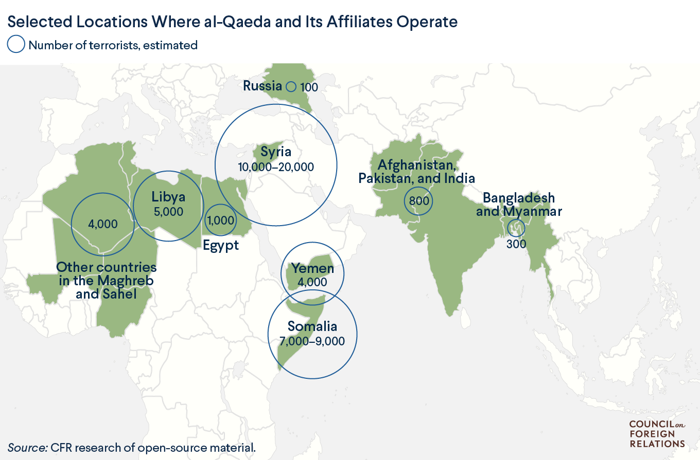 Al-Qaeda and Its Affiliates