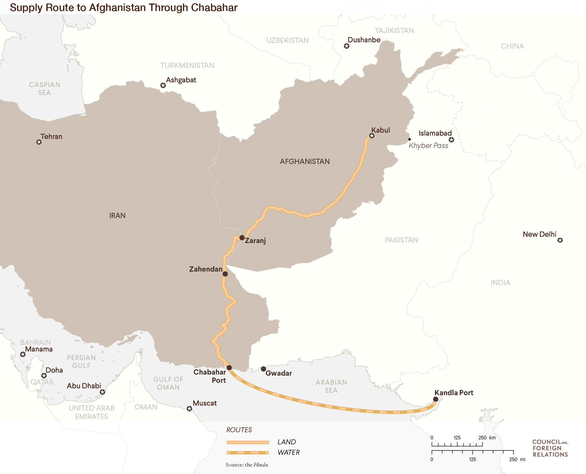 An Indian supply route to Afghanistan through the Chabahar port.