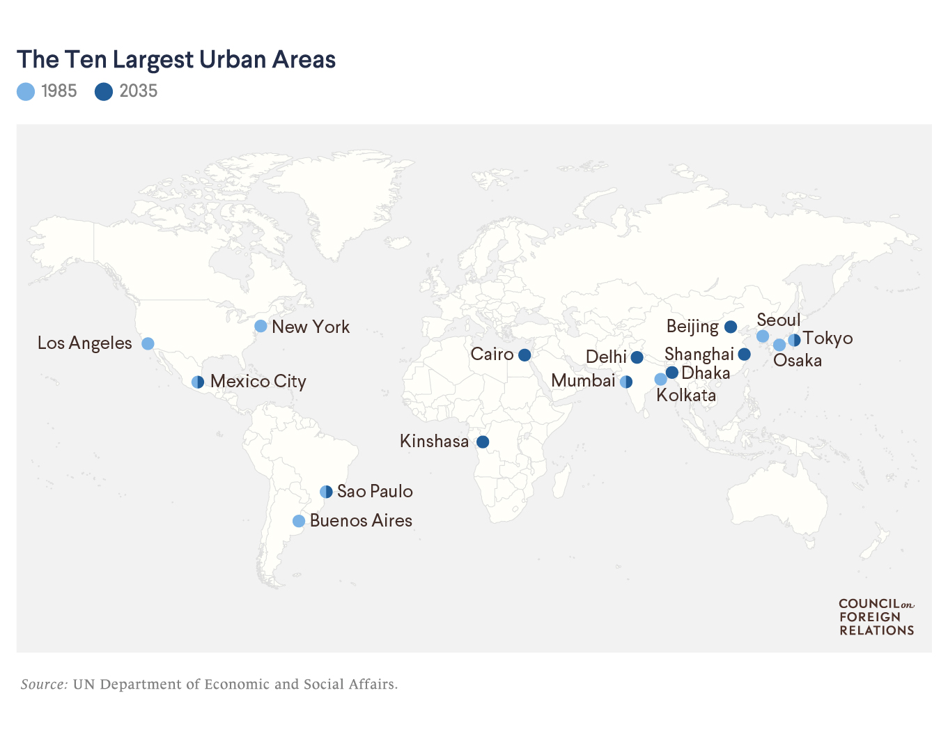 Map of the world's ten largest cities over time