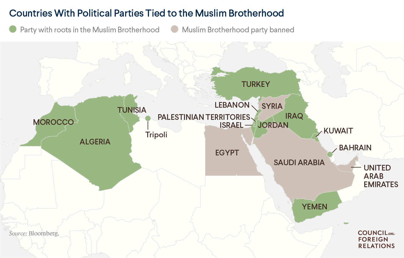 Countries with Muslim Brotherhood parties