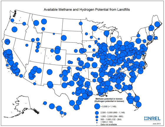 Landfill Gas Potential