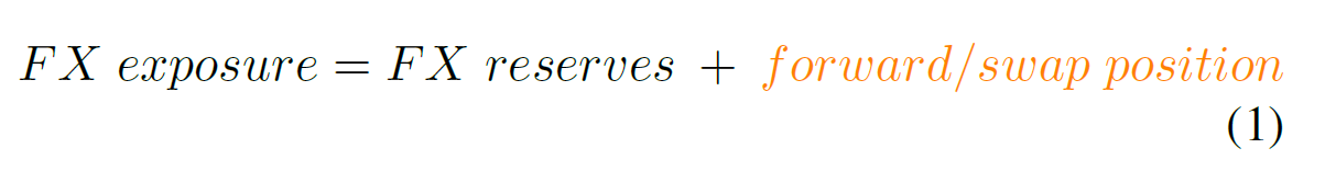 Equation 1