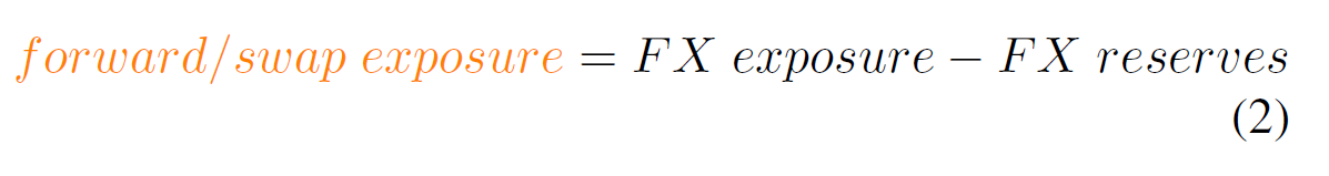 Equation 2