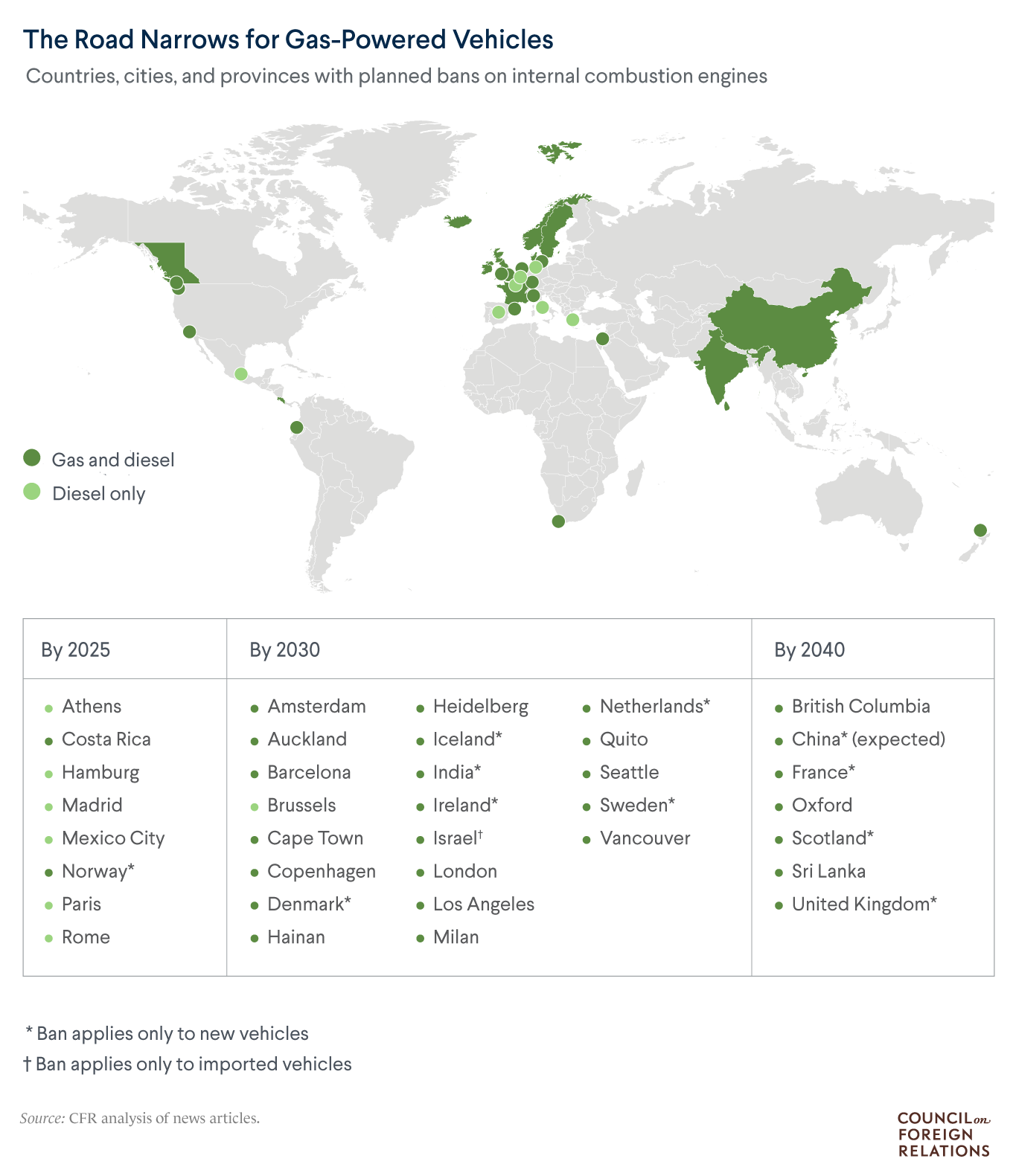 Map showing countries and cities that have pledged to ban gas-powered vehicles.