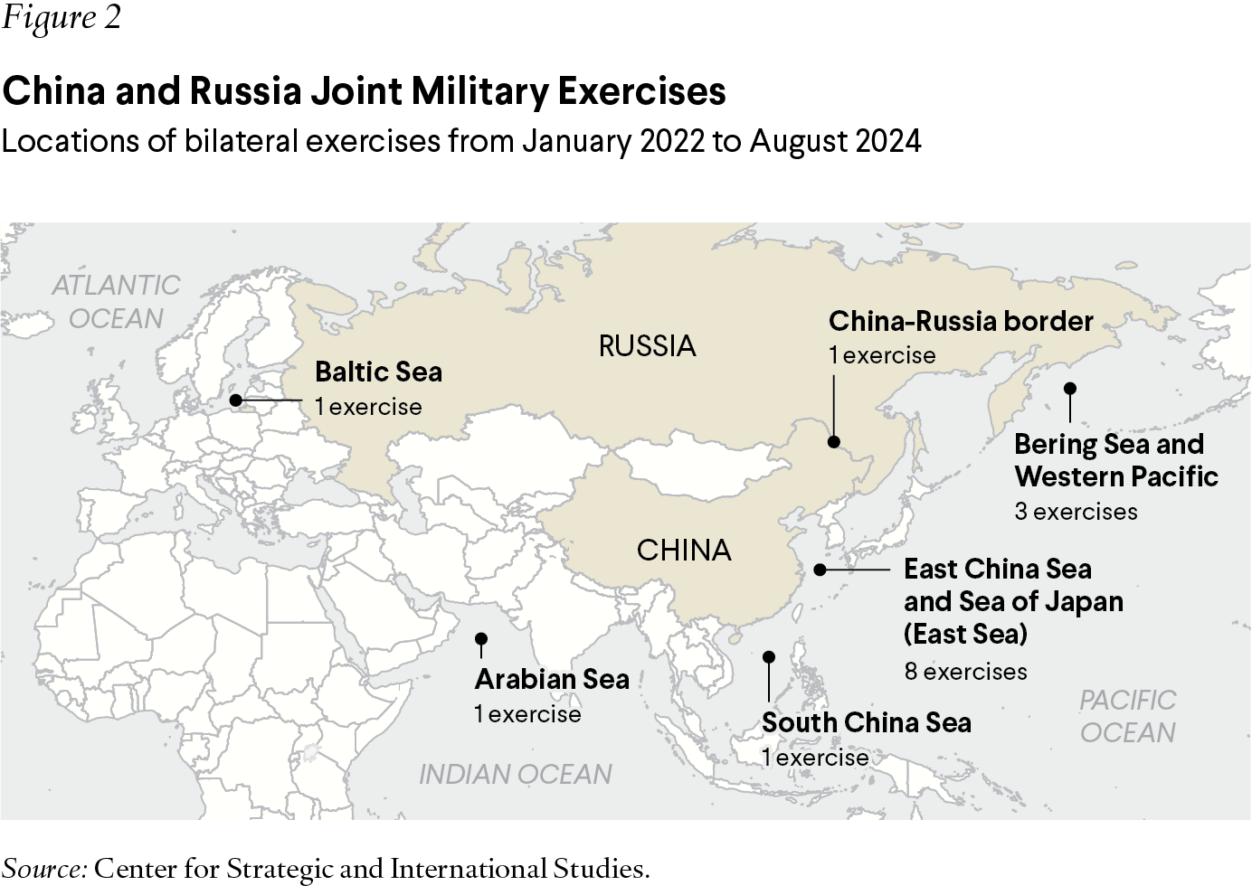 A map of the world shows China-Russia military exercise locations from January 2022 to August 2024, including the Baltic Sea, the China-Russia border, the Arabian Sea, the East China Sea and Sea of Japan, the Bering Sea and Western Pacific, and the South China Sea.