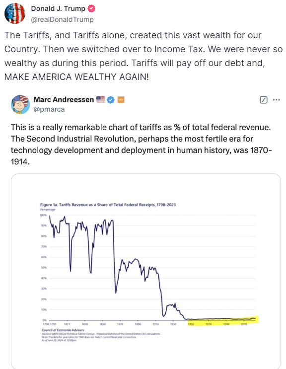 Trump on Tariffs as Revenue