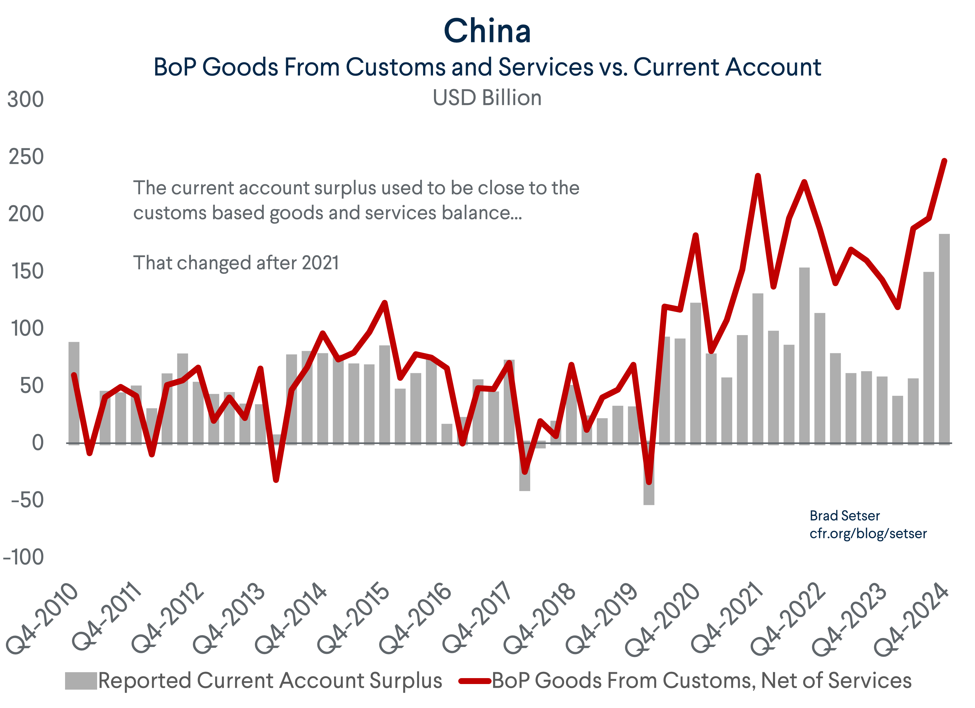 Goods and Services v CA